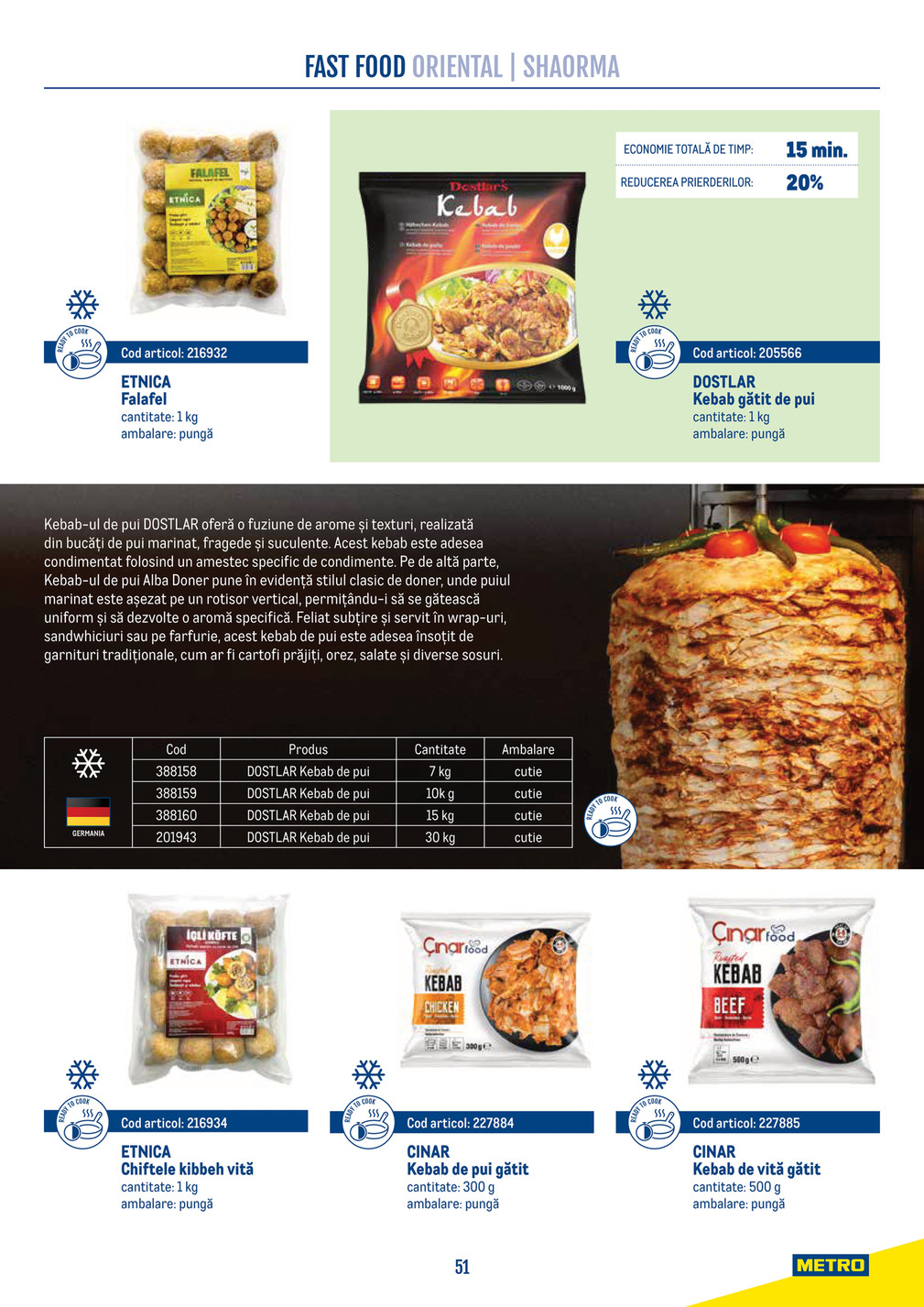 Metro catalog page 51 — 2026-04-21 to 2026-12-31