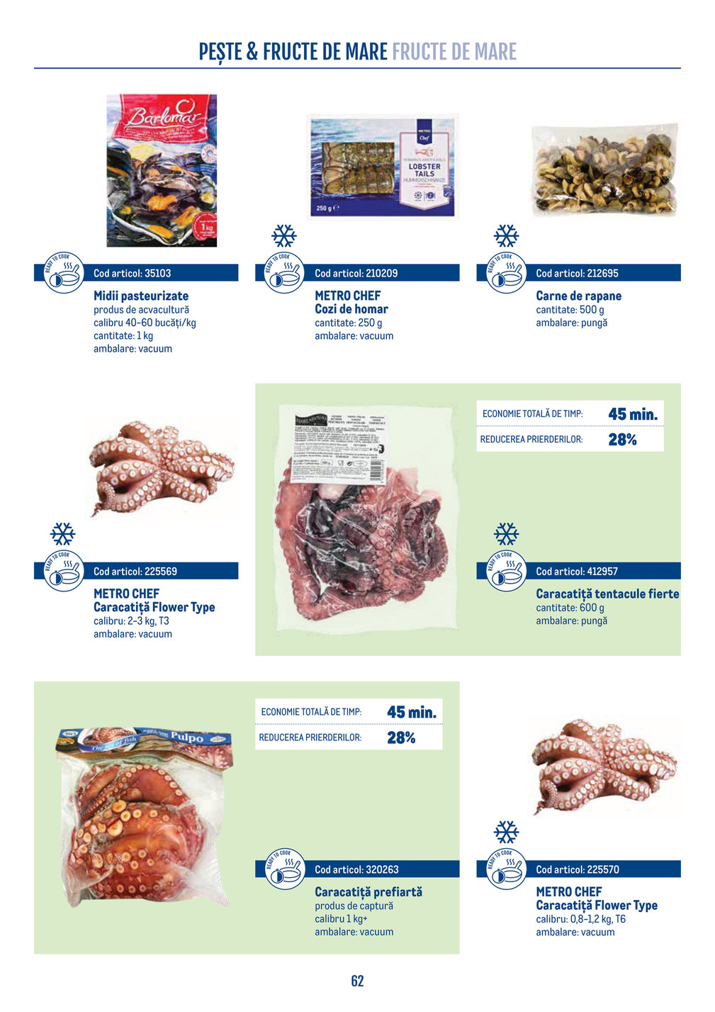 Metro catalog page 62 — 2026-04-21 to 2026-12-31