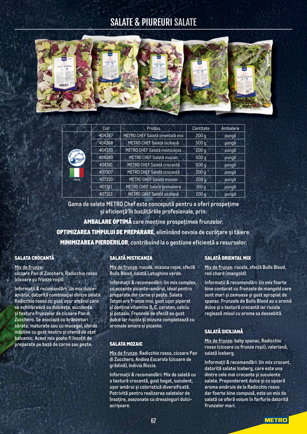 Metro catalog page 67 — 2026-04-21 to 2026-12-31