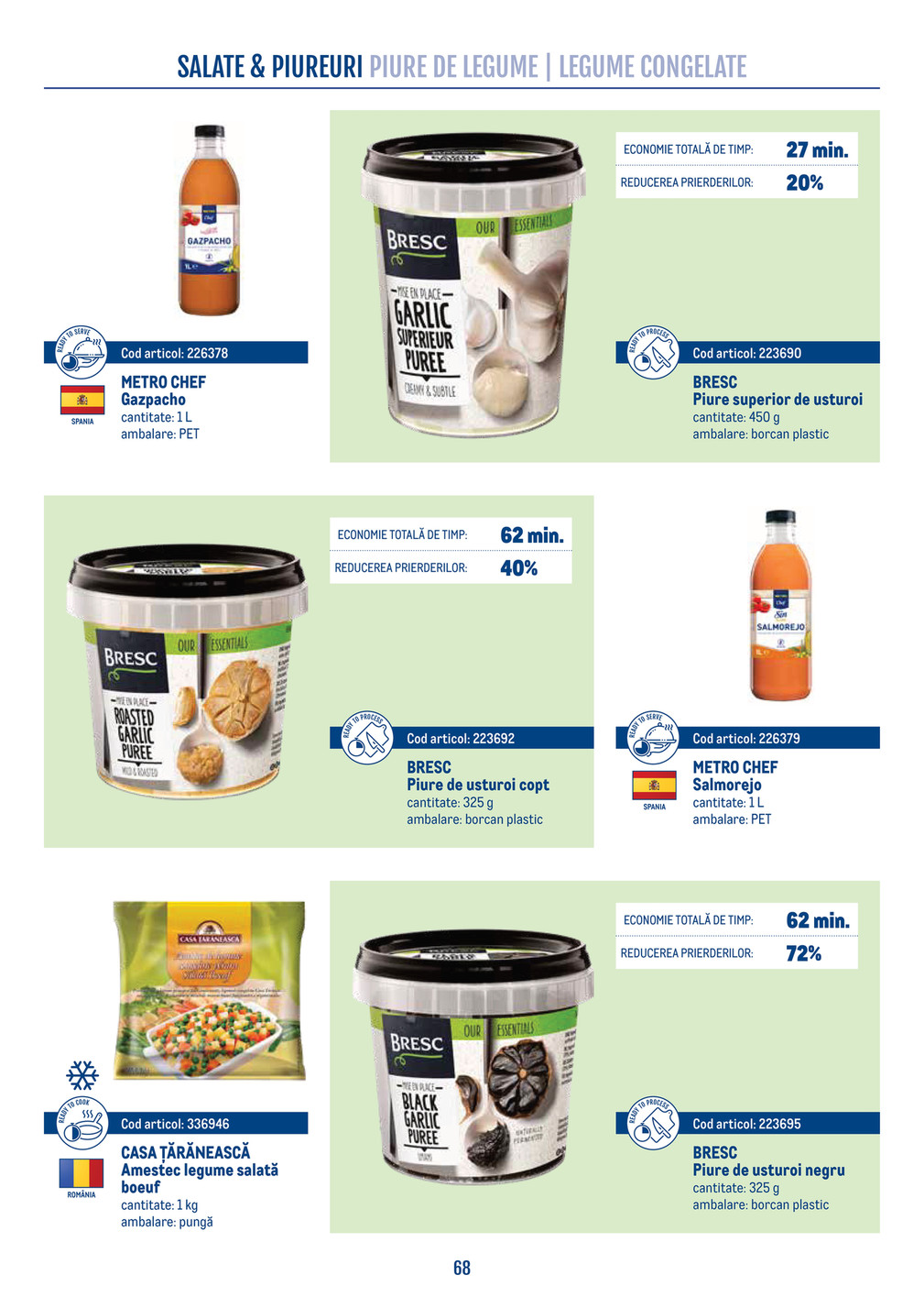 Metro catalog page 68 — 2026-04-21 to 2026-12-31
