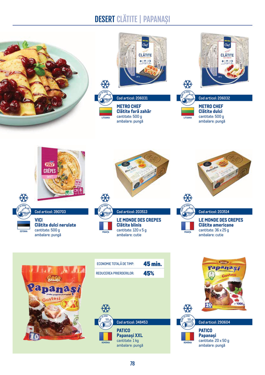 Metro catalog page 78 — 2026-04-21 to 2026-12-31