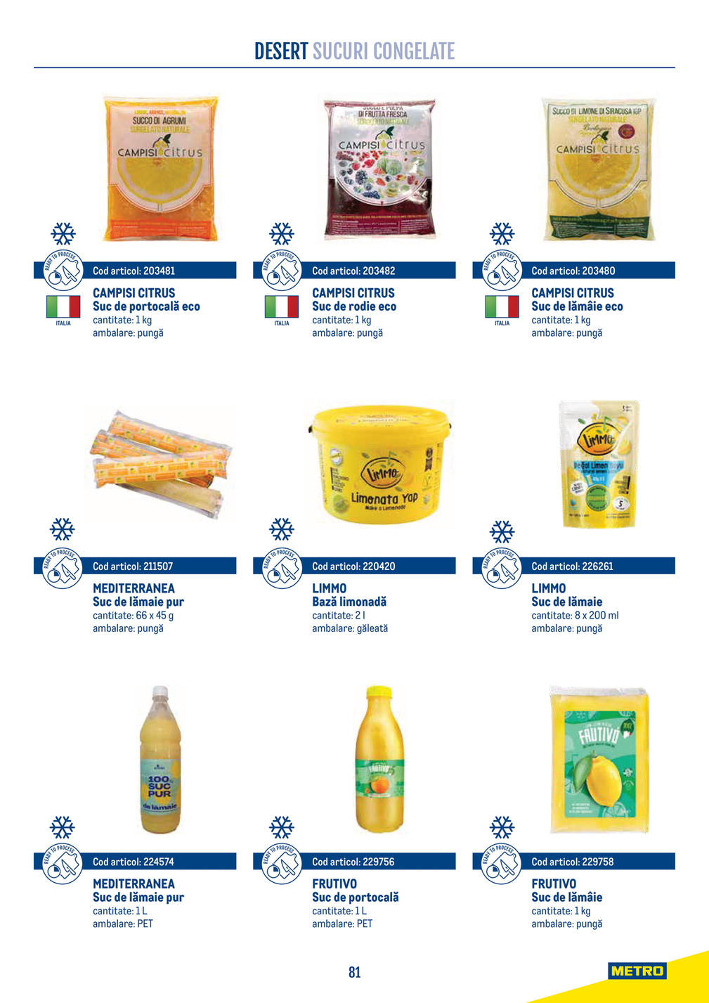 Metro catalog page 81 — 2026-04-21 to 2026-12-31