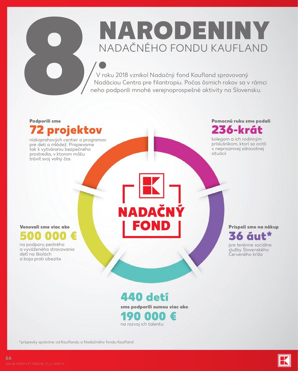 Kaufland catalog page 66 — 2026-07-16 to 2026-07-22