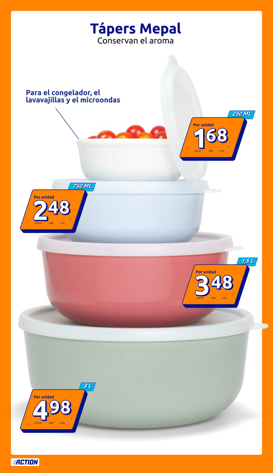Action catalog page 5 — 2026-07-08 to 2026-07-14
